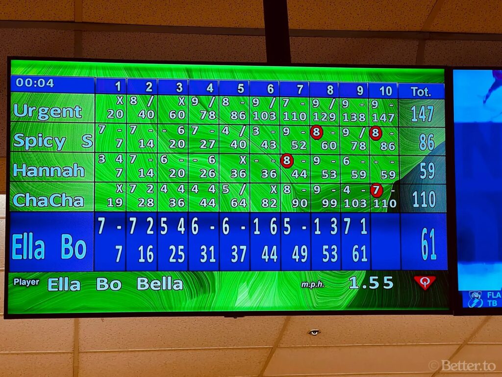 Arapahoe Bowling Center